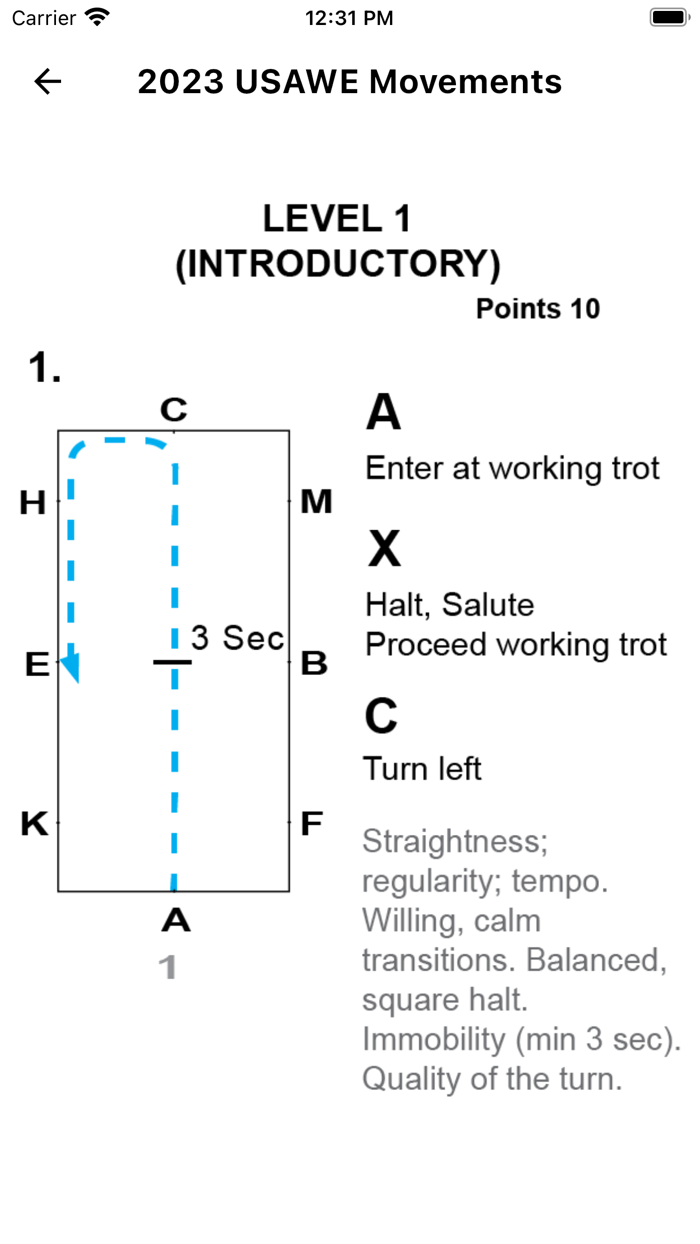 2023 USAWE Instructors