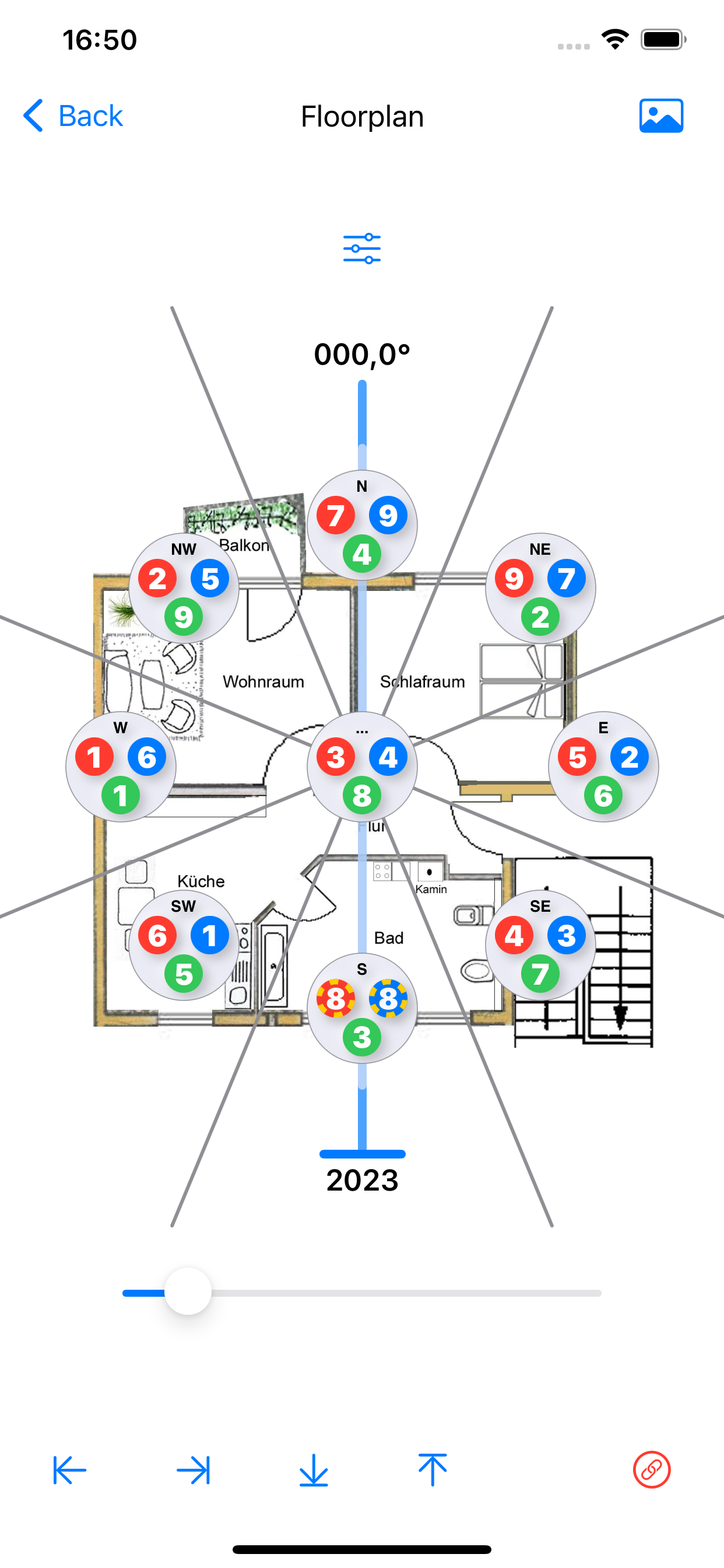 feng shui tool