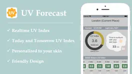 Game screenshot UV Forecast - Check UV Index apk