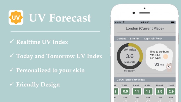 UV Forecast - Check UV Index