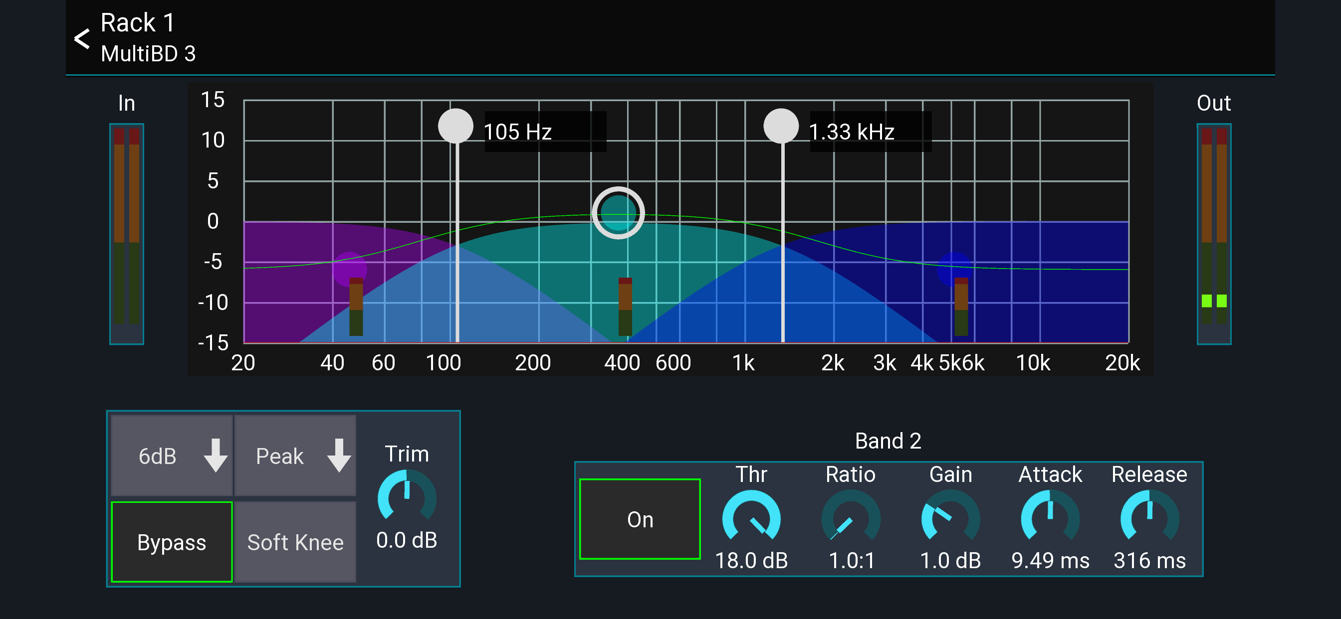 Mixing Station