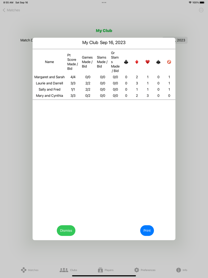 Duplicate Bridge Match Scoring