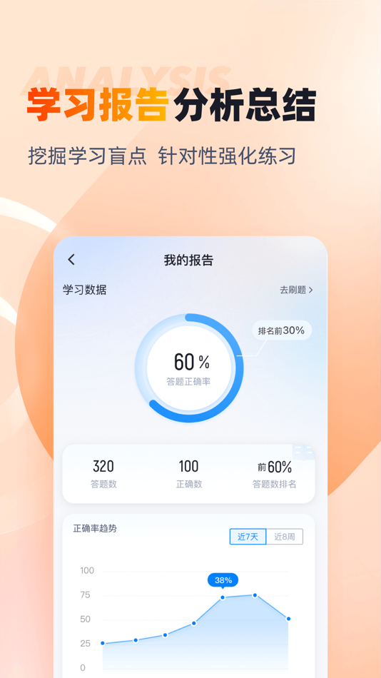#4. 二手车经纪人考试聚题库 (iOS) 게시자: 乐 李