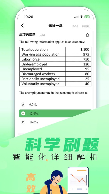 CFA-2025特许金融分析师题库