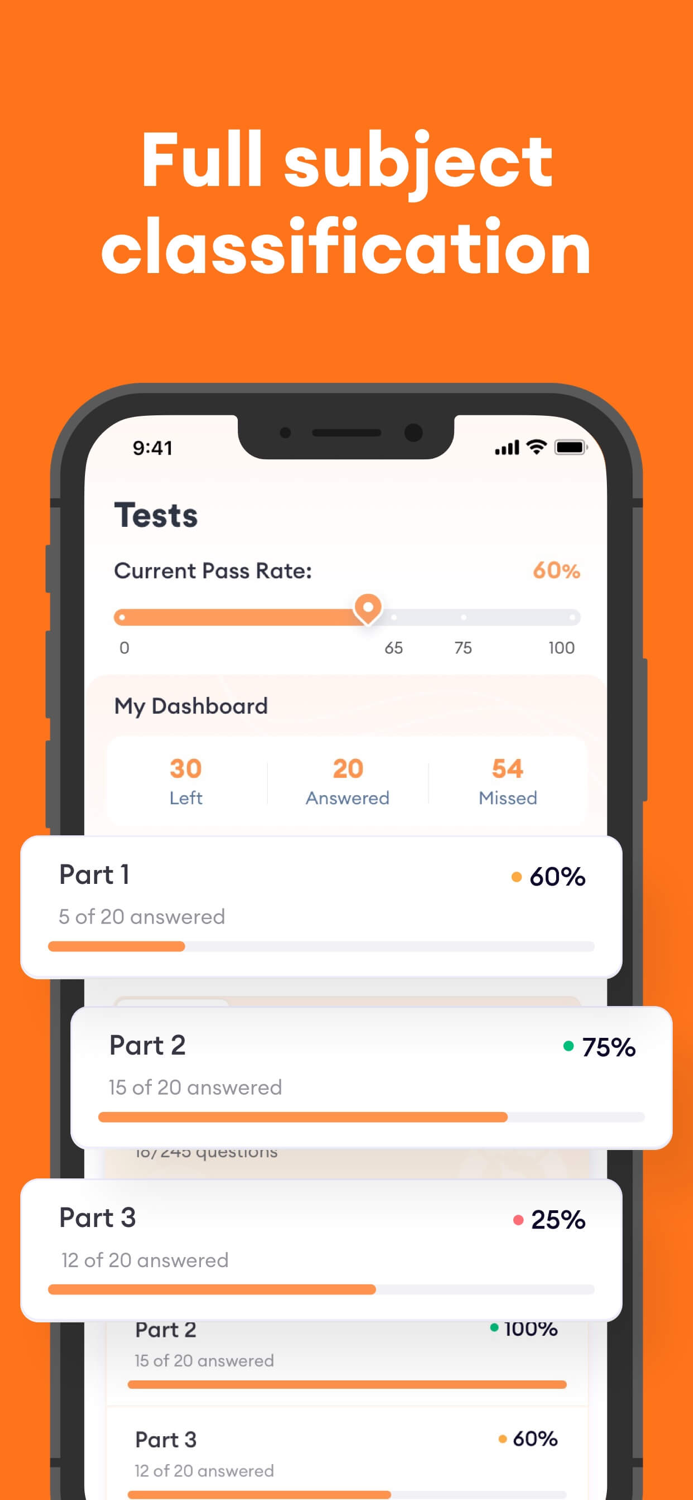 AWS Cloud Practitioner 2024