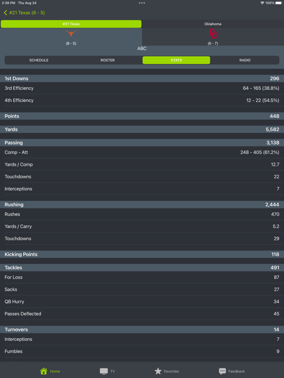 College Football: RapidRoster iPad screenshot 7 - Sports app