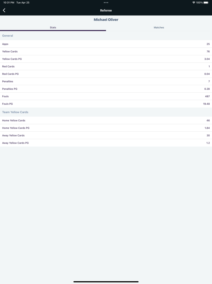 FVTips Essential Football App