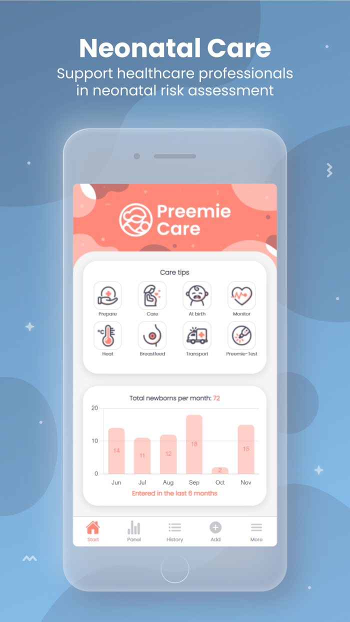 Preemie Care