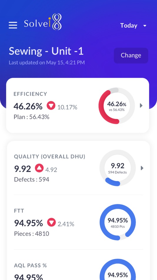 #6. Solvei8 Analytics (iOS) 由: Buyogo Technologies India Private Limited