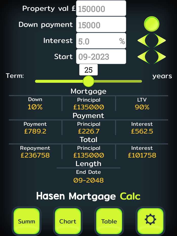 Mortgage Calculator 2