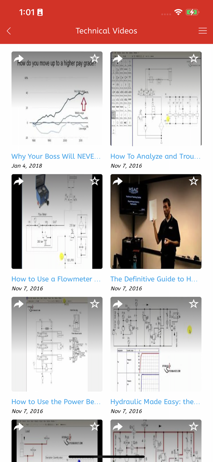 Hydraulic Troubleshooting