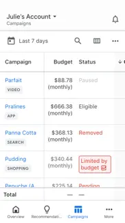 How to cancel & delete google ads 1