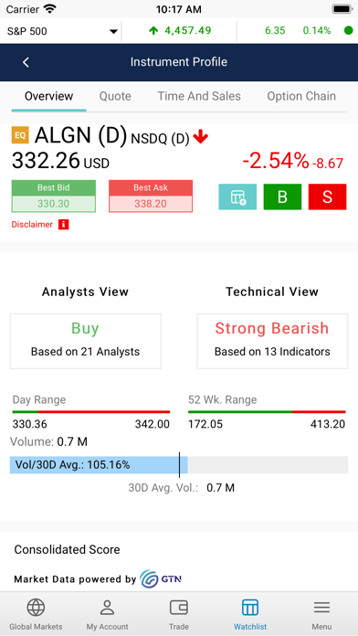 Alkhabeer Global Screenshot
