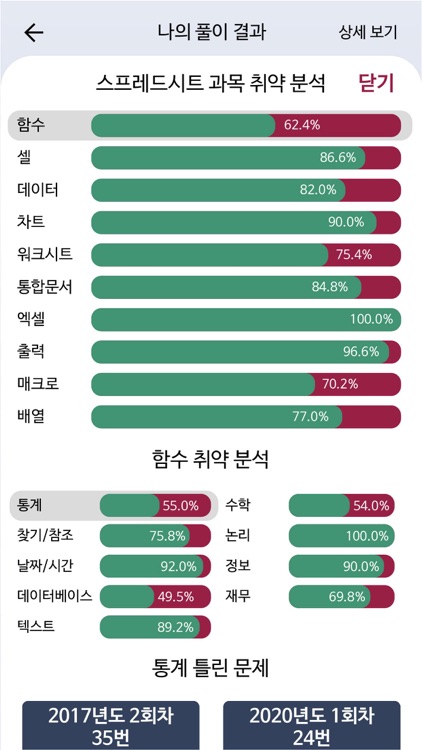 한방에 컴활 끝내기 1급(컴퓨터활용능력시험 문제해설)