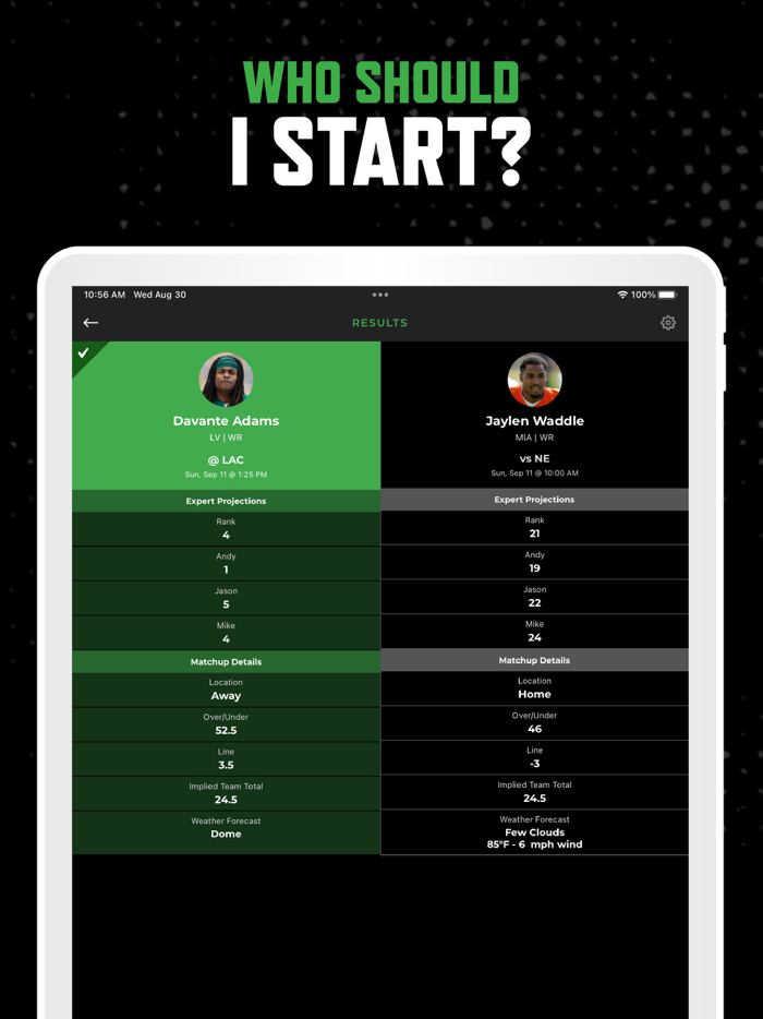 The Fantasy Footballers