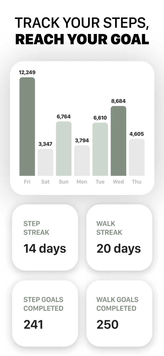Ramble Walking App, Pedometer