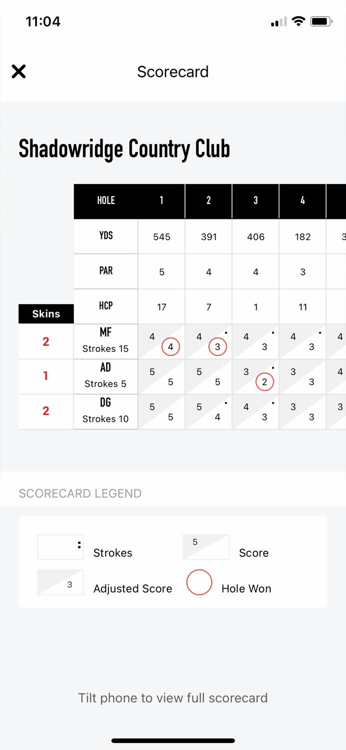 MyTaylorMadeOnCourse