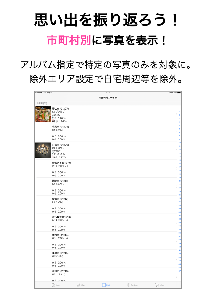 市町村別に写真を集計・閲覧 - 行ったね！市町村