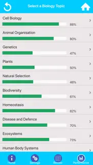 gcse biology review & quiz iphone screenshot 2