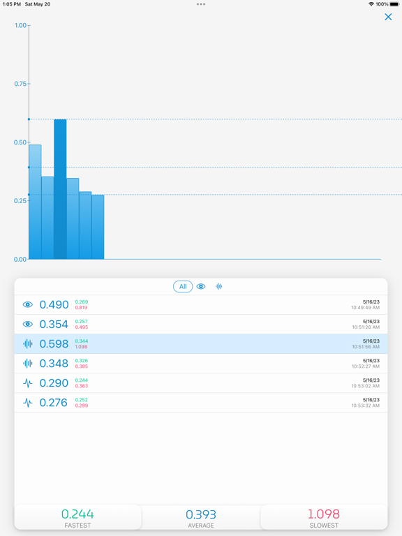 Screenshot #6 pour Tapograph