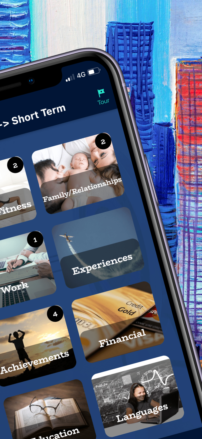 Goal Symmetry – Achieve Goals