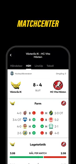 Game screenshot VIK hack