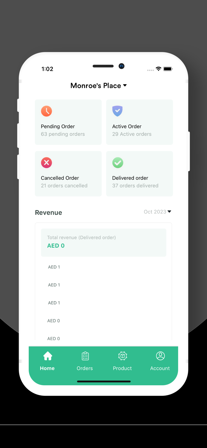 HattaFoodHub Partner