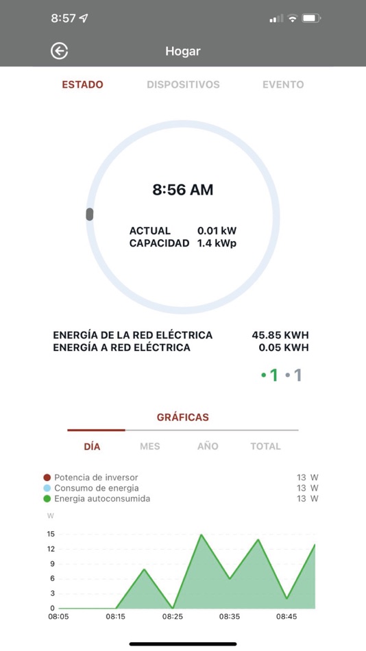 #3. EAS Solar (iOS) By: EAS Electric Smart Technology S.L.
