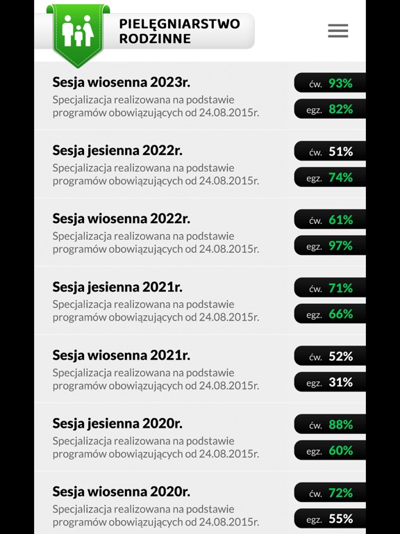 Pielęgniarstwo Rodzinne