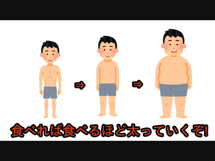 Eating meat and fattening