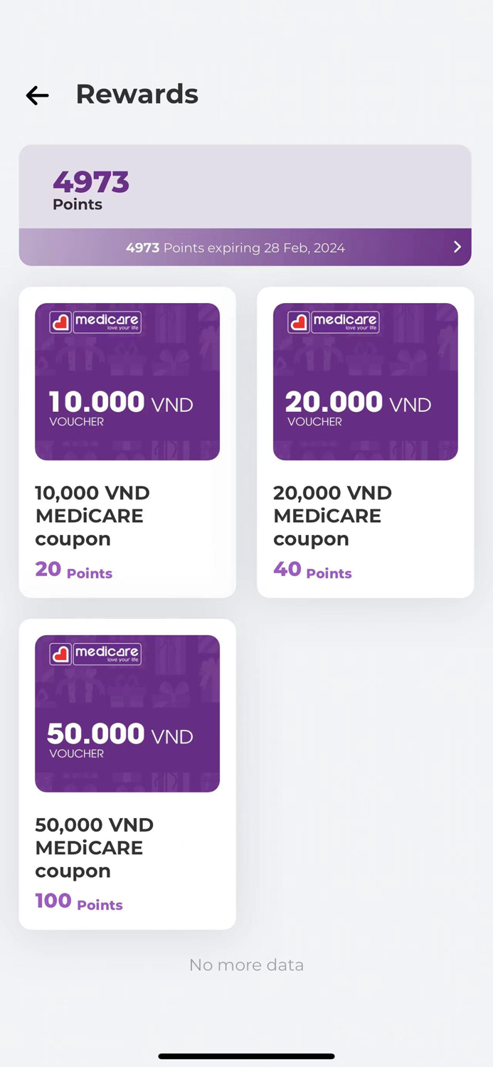 MEDiCARE VN