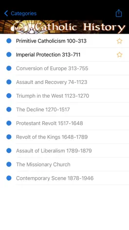Game screenshot Audio Catholic History hack