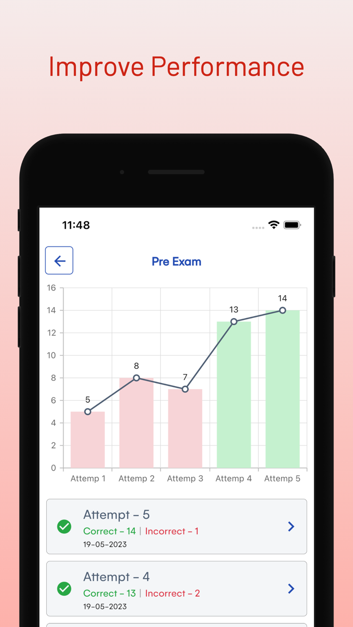 NY DMV Drivers Permit Test