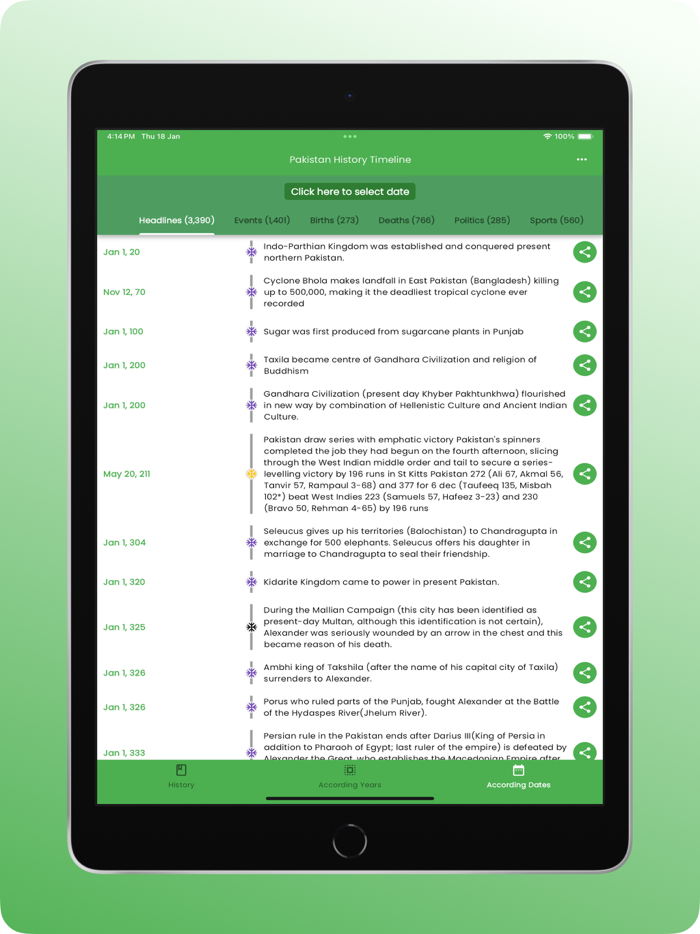 Pakistan History Timeline
