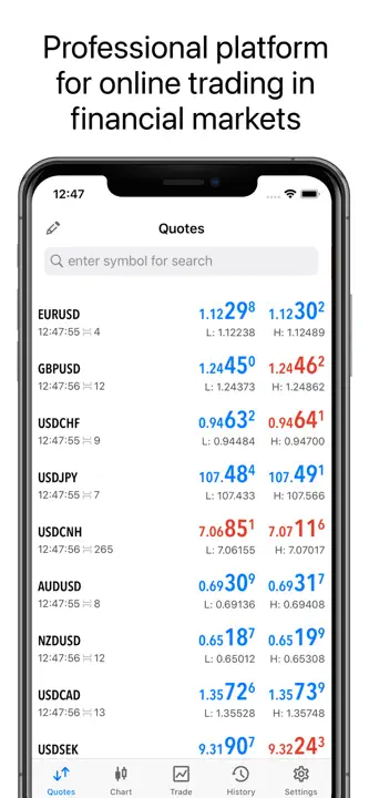 MetaTrader 5: Screenshot 1 von 6