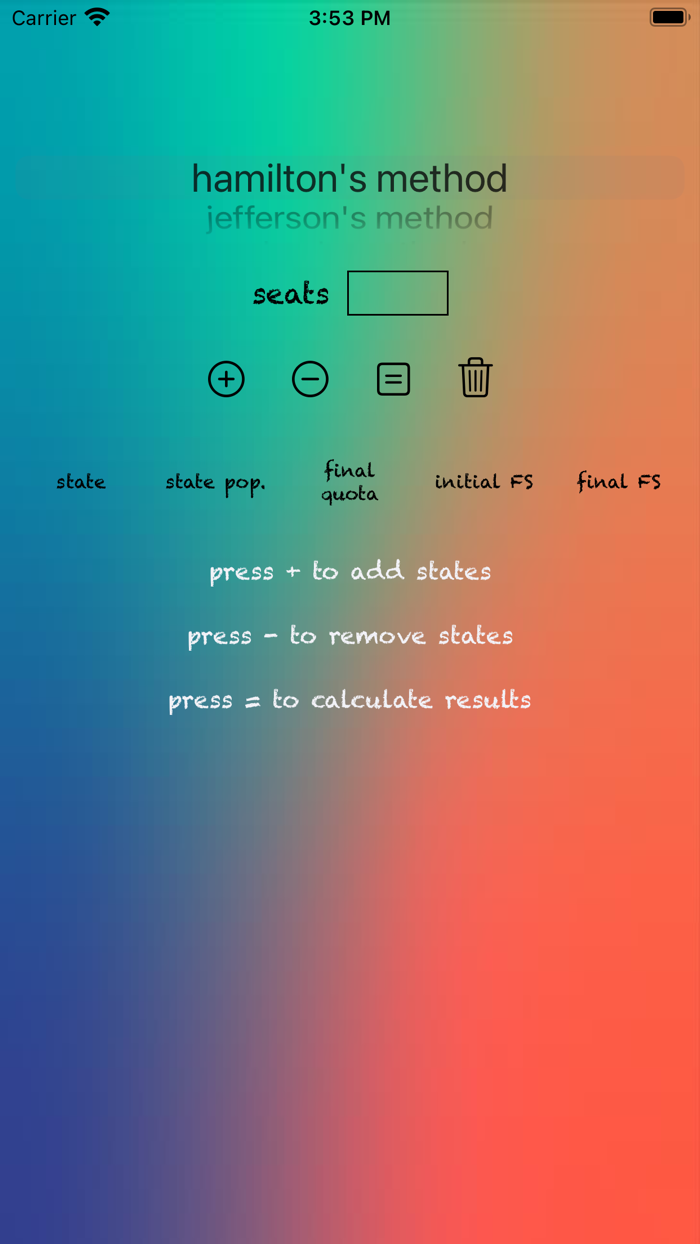 Apportionment Methods