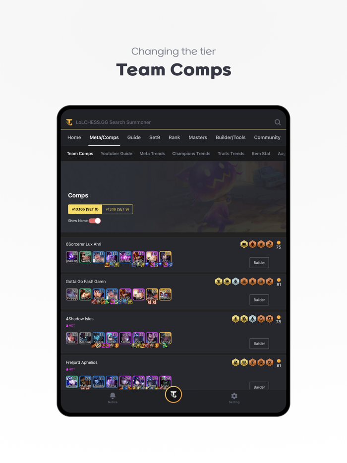 TFT Stats