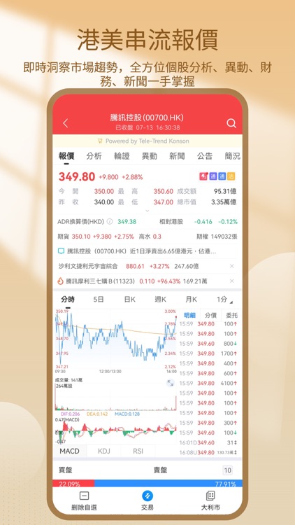 聖衡交易寶 screenshot-3