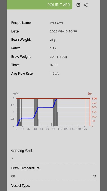 Eureka Coffee Scale screenshot-5