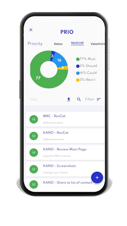 PRIOritize WSJF MSCW RICE ICE