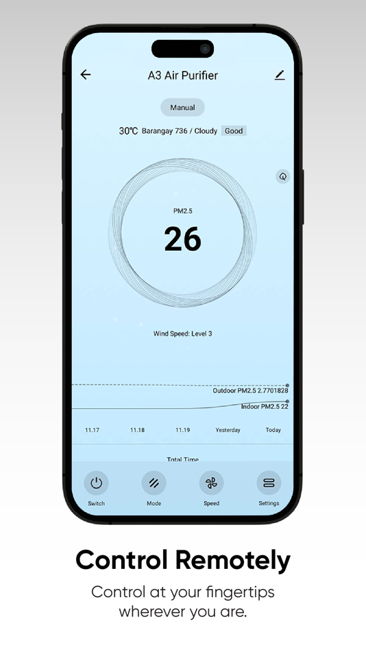 #1. CHERRY IoT Solutions (iOS) 由: Cosmic Tech Nologies Inc