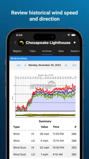 ikitesurf: weather & waves problems & solutions and troubleshooting guide - 1