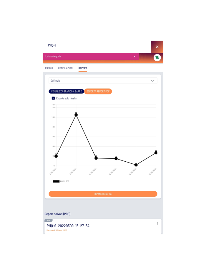GRETA di Studi Cognitivi