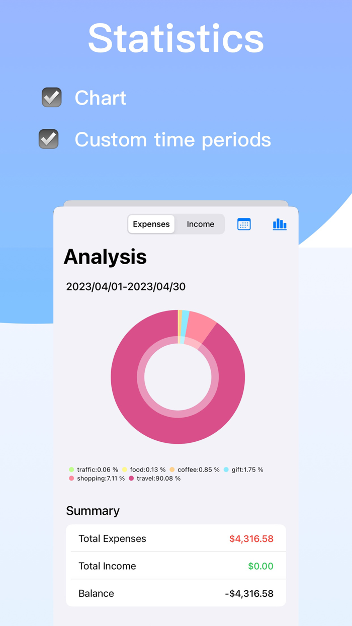 Moneys LiteYour money tracker