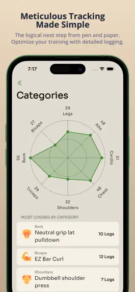 Game screenshot Workout Notepad apk