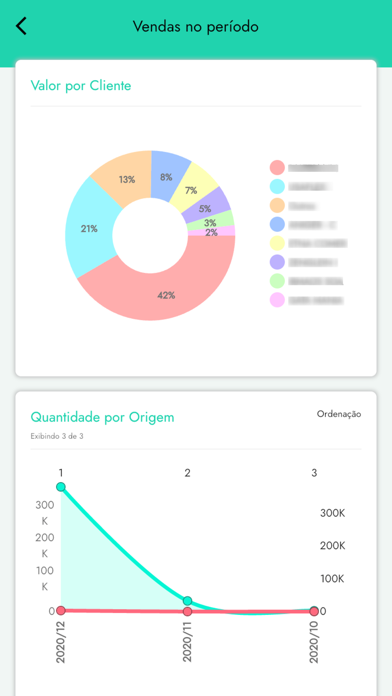 GMAX APP Screenshot