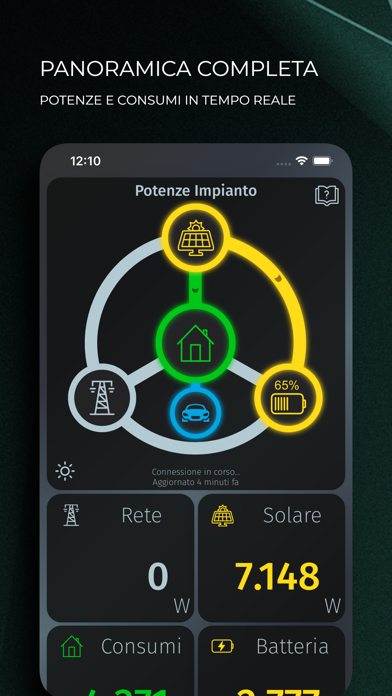 Screenshot #3 pour Aton Storage