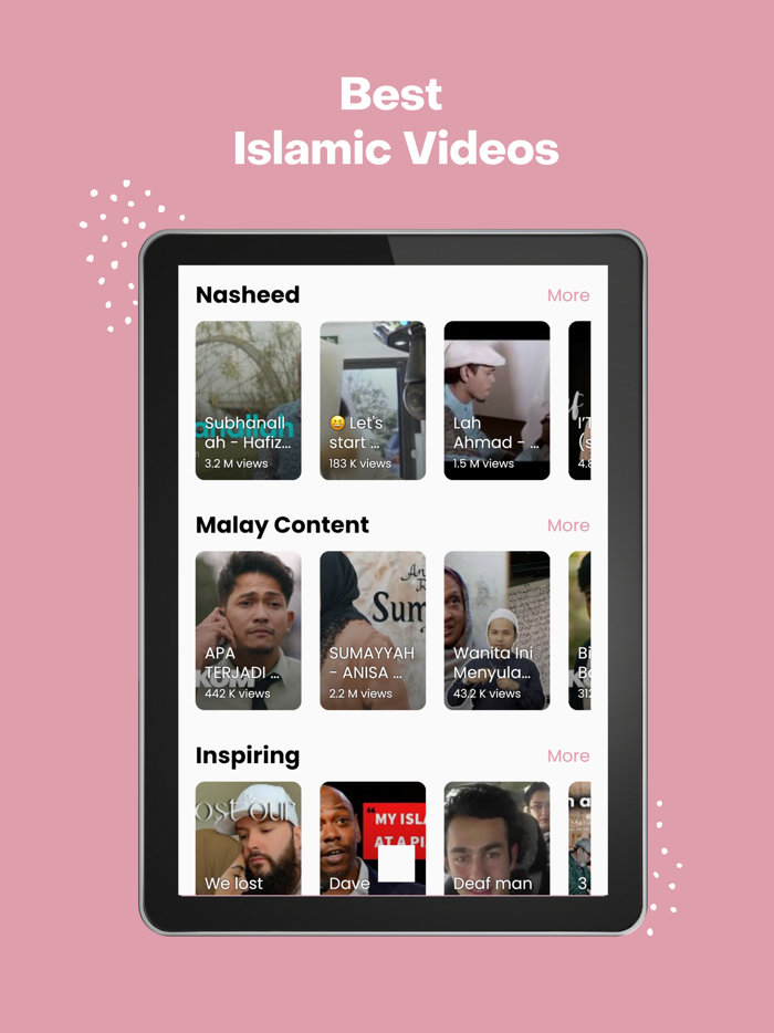 Mukmin Pro-Solat Qiblat Quran