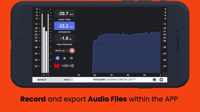 Youlean Loudness Meter Lite Screenshot