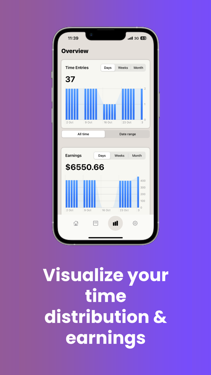 Time Tracker and Salary  Hourly